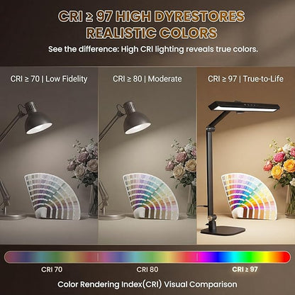 LIONVISON LED Desk Lamp for Home Office, Eye-Caring Desk Light with 2 in 1 Base/Clamp, Adjustable 5 Color 10 Brightness Computer Light with Memory & Timer Func, Metal Swing Arm Anti-Glare Table Lamp