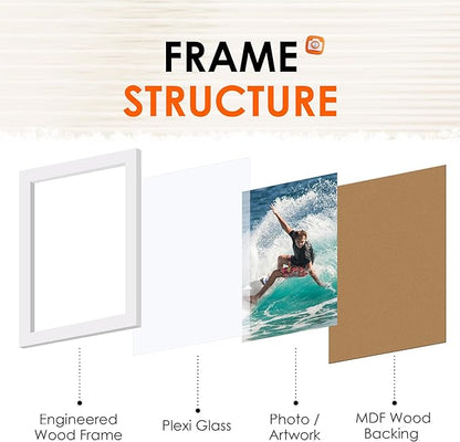 FIXSMITH 4x6 Picture Frame Set of 2, Photo Frame 4x6 with HD Plexiglass, White Picture Frames Collage for Tabletop or Wall Display