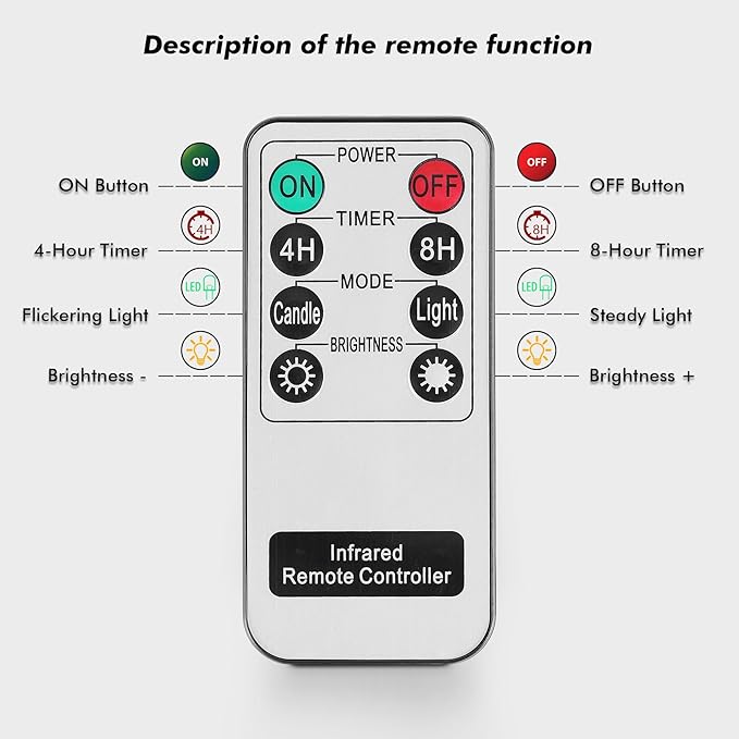 Rhytsing Gold Ribbed Glass Battery Operated LED Candles with Remote, Flameless Candle Gift Set with Timer, Warm White Light- Include 6 Batteries - Set of 3