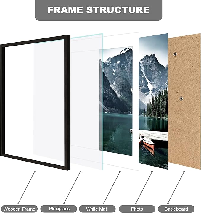 Hongkee 18x24 Frame Set of 3 - Display 16x20 Photo with Mat or 18 x 24 Poster without Mat, Wall Mounting Horizontal and Vertical, Black