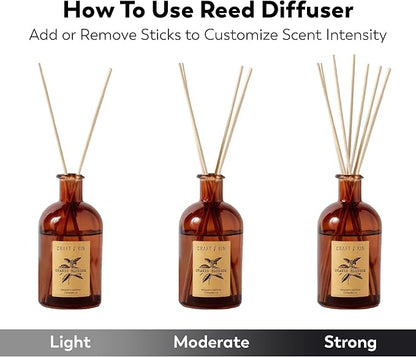 Craft & Kin Sage, Orange Blossom & Lotus Reed Diffuser | All Natural Essential Oil & 8 Rattan Scent Sticks | Reed Diffusers for Home, Bathroom | Long Lasting Home Fragrance in Amber Glass, 5.75oz