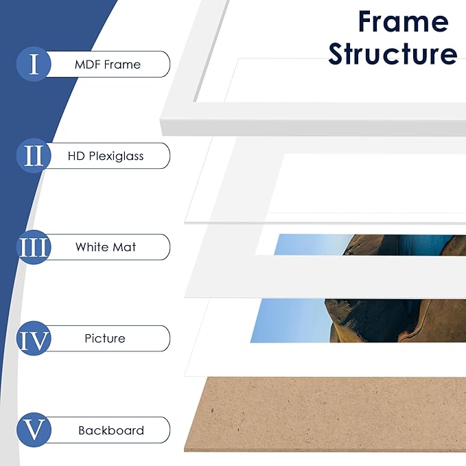 PEALSN 12x18 Picture Frame Set of 6, Display Pictures 11x17 with Mat or 12x18 without Mat for Wall Mounting Display, Photo Frames Collage for Wall Decor, White.