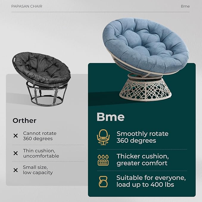 Bme 40" Ergonomic Wicker Papasan Chair with Soft Thick Density Fabric Cushion, High Capacity Steel Frame, 360 Degree Swivel for Living, Bedroom, Reading Room, Lounge, Serene Oasis - White Base