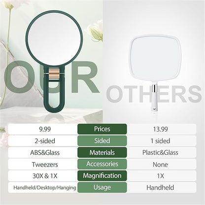 B Beauty Planet 30X Magnifying Mirror, Hand Mirror with Handle, Double Sided Hand Mirror with 30X/1X Magnification, Travel Essential Portable Foldable Makeup Mirror for Precision MakeupGreen