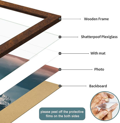 iRahmen 20x30 Poster Frame with 16x24 Mat - Plexiglass Wooden Picture Frames for Photo Wall Gallery Mounting (Dark Brown, Set of 2)