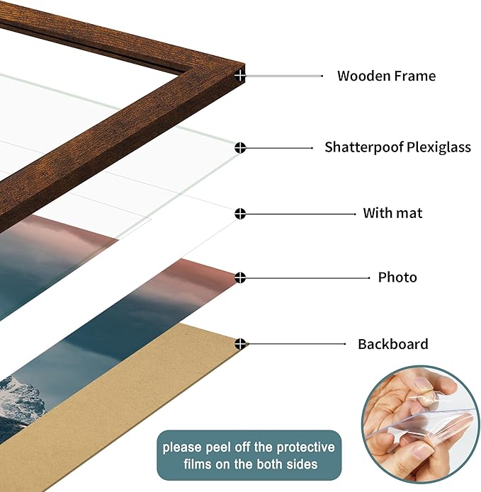 iRahmen 16x24 Poster Frame with 12x18 Mat - Plexiglass Wooden Picture Frames for Photo Wall Gallery Mounting (Dark Brown, Set of 2)