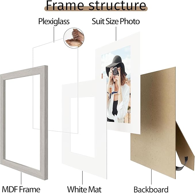 Picrit 5x7 Picture Frame for Wall Mounting or Table Top Display, Set of 12, Display 4x6 with Mat or 5x7 without Mat, Gray