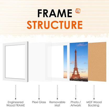 FIXSMITH 11x17 Picture Frame White Set of 2, Photo Frame with HD Plexiglass, Display Pictures 9x15 with Mat or 11x17 Without Mat, White Picture Frames Collage Wall Decor, Gallary Wall Frame