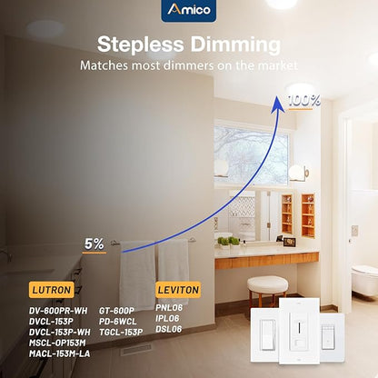 Amico 12 Pack 8 Inch 5CCT Ultra-Thin LED Recessed Ceiling Light with Junction Box, 2700K/3000K/3500K/4000K/5000K Selectable, 18W Eqv 125W, Dimmable Canless Wafer Downlight, 1600LM High Brightness -ETL