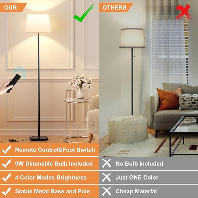 Raexpectis Modern Floor Lamp with Adjustable Brightness, Remote Control, Black, LED Bulbs, White Shade, Foot Switch, Easy Assembly