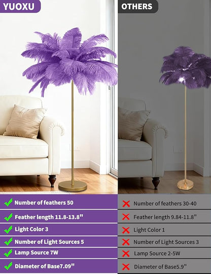 Feather Floor Lamp,Fluffy Ostrich Feather Floor Lamp for Bedroom,3 Color Temperatures Led Corner Modern Floor Lamps for Living Room Christmas Home Decor House Warming Gifts,63″ Height (Light Purple)
