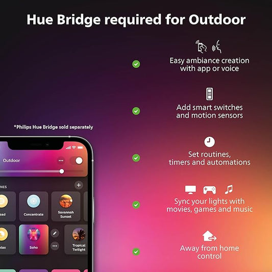Philips Hue Resonate Outdoor Smart Wall Light, Black - White and Color Ambiance LED Color-Changing Light - 1 Pack - Requires Hue Bridge - Control with Hue App and Voice - Weatherproof
