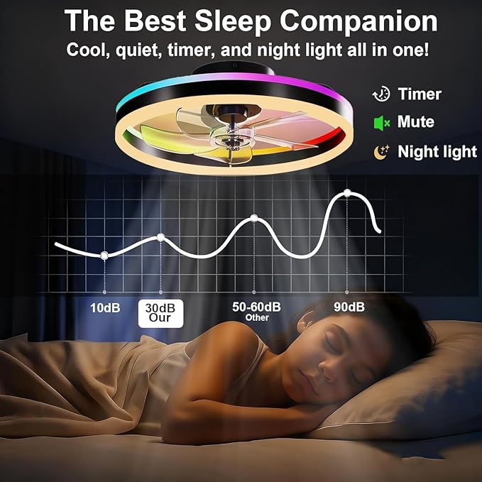 RGBCW Ceiling Fan with Light, 20" Flush Mount Low Profile Smart Fan Light with App & Remote Control, 6 Speeds Reversible, 3CCT Dimmable LED Bladeless Fandelier Quiet DC Motor for Bedroom Living Room