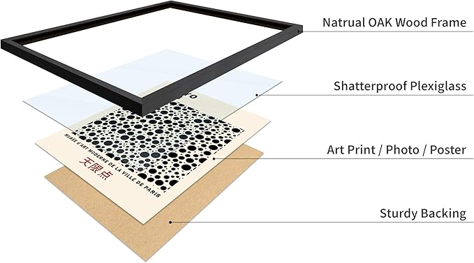 Poster Master Vintage Poster - Retro Pop Art Print - Gift for Artist, Friend - Black Dots, Tokyo, Ville de Paris, Modern, Abstract - Wall Decor for Home, Office, 11x14 Black Framed