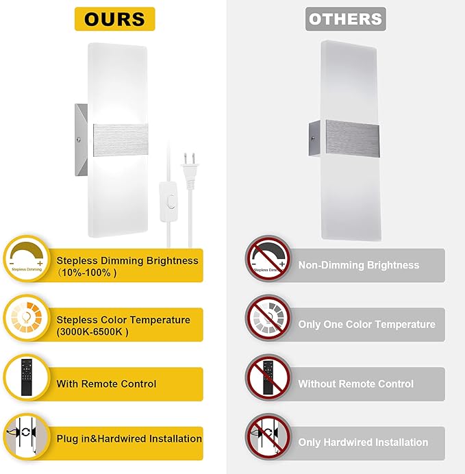 GOODATE Plug in Wall Sconces with Stepless Adjustable 3000K-6500K Colors and 10%-100% Brightness, Sconces Wall Lighting with Remote Control 12W Acrylic LED Wall Lamp with 6FT Plug in Cord, 1 Pack