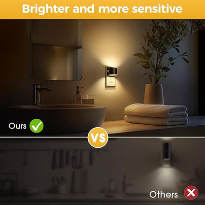 L LOHAS LED Night Lights Plug into Wall, 2 Pack Modern Night Lights, Dusk to Dawn Sensor Nightlight,0-100LM Brightness Adjustable, 3000K Soft White