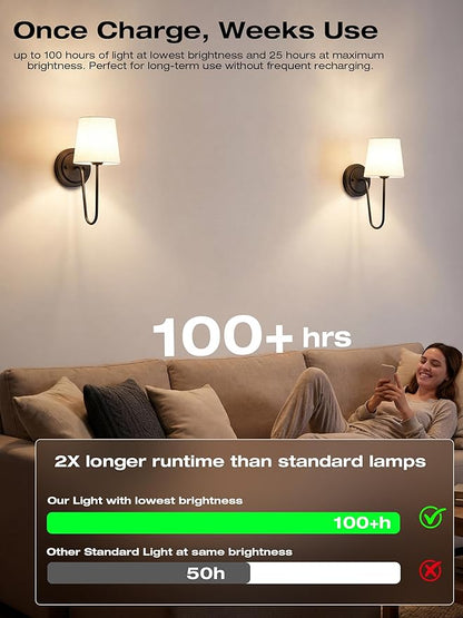 CLOUDY BAY 10000mAh Battery Operated Wall Sconces,Up to 100 Hours with Rechargeable RGB Dimmable Magnetic Bulb,Cordless Wall Lighting Fixtures with Remote for Bedroom,Black,2 Pack-15.4in