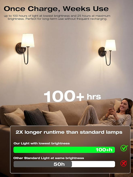 CLOUDY BAY 10000mAh Battery Operated Wall Sconces,Up to 100 Hours with Rechargeable RGB Dimmable Magnetic Bulb,Cordless Wall Lighting Fixtures with Remote for Bedroom,Black,2 Pack-15.4in