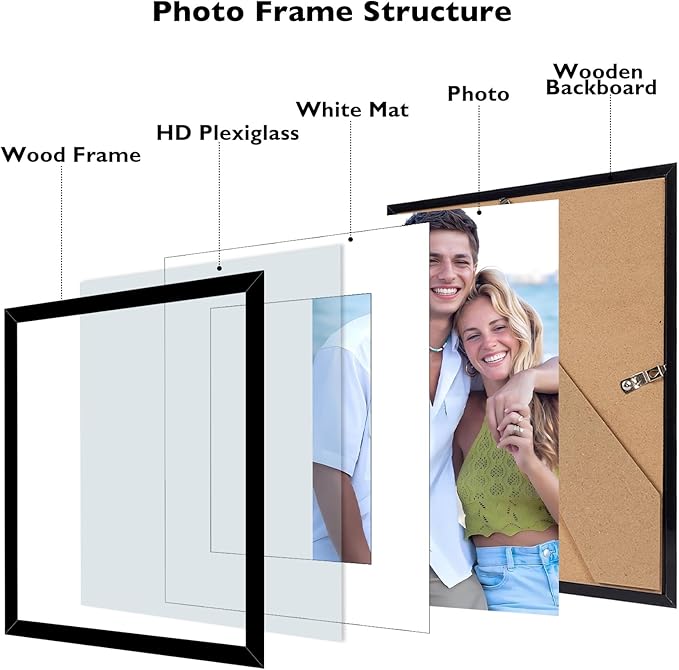 20 Packs Picture Frames Collage Wall Decor for Wall Hanging or Tabletop Display, Gallery Wall Frame Set for Family, Multi Sizes Photo Frames Collage Including 3Pcs 8x10, 8Pcs 5x7, 9Pcs 4x6, Black