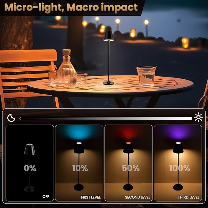 Timjorman RGB Palm-Sized Cordless Table Lamp, Rechargeable Touch Metal Bedside Lamp, 3 Brightness 3000K Warm Light, Small Table Lamp for Bedroom, Restaurant, Patio, Camping (Black 1 Pack)
