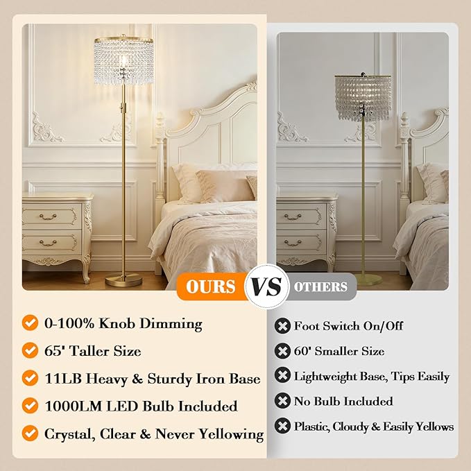 【Upgraded】 Dimmable Crystal Floor Lamps for Living Room, 1000LM LED Bulb Included, Standing Lamp with Knob Switch, Tall Gold Pole Light for Bedroom Nursery Office Corner Reading