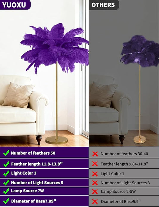 Feather Floor Lamp,Fluffy Ostrich Feather Floor Lamp for Bedroom,3 Color Temperatures Led Corner Modern Floor Lamps for Living Room Christmas Home Decor House Warming Gifts,63″ Height (Deep Purple)