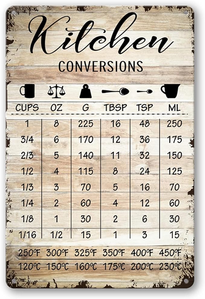 Farmhouse Rustic Kitchen Signs Wall Decor Funny Kitchen Conversion Chart Metal Tin Sign Rustic Style Pantry Home Decor 8x12 Inch