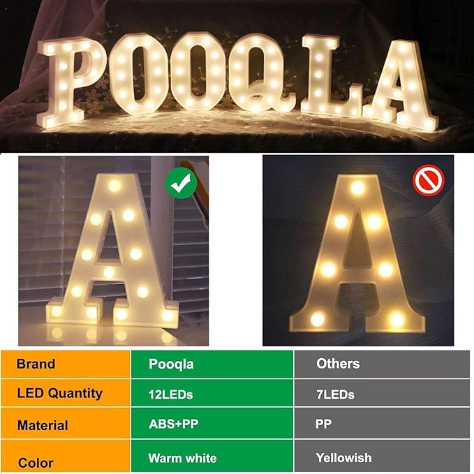 Pooqla LED Marquee Letter Lights Sign, Light Up Alphabet Letter for Home Party Wedding Decoration Z
