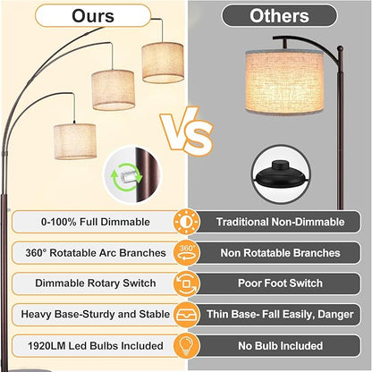 DLLT Modern Floor Lamp for Room: 3-Light Brown Tree Dimmable Floor Lamps with Beige Shades for Living Room - Arc Standing Lamp for Bedroom - Tall Floor Lamp for Office Corner 3 LED Bulbs Included