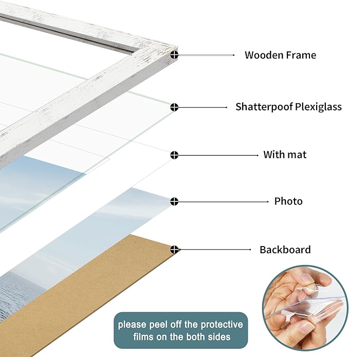 iRahmen 20x24 Poster Frame with 16x20 Mat - Plexiglass Wooden Picture Frames for Photo Wall Gallery Mounting (Distressed-White, Set of 2)