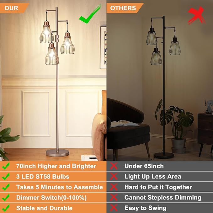 Ziisee Dimmable Floor Lamps for Living Room, Industrial Tree Standing Tall Lamps with 3 Elegant Cage Shade & 800 Lumens LED Bulbs for Bedroom Office - Brown