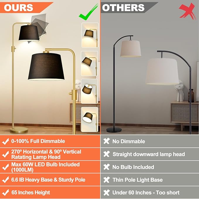 Nintiue Dimmable Gold Floor Lamp, 1000 LM LED Edison Bulb Included, Arc Floor Lamps for Living Room with Black Shade, Modern Standing Lamp Tall Lamps for Living Room Bedroom
