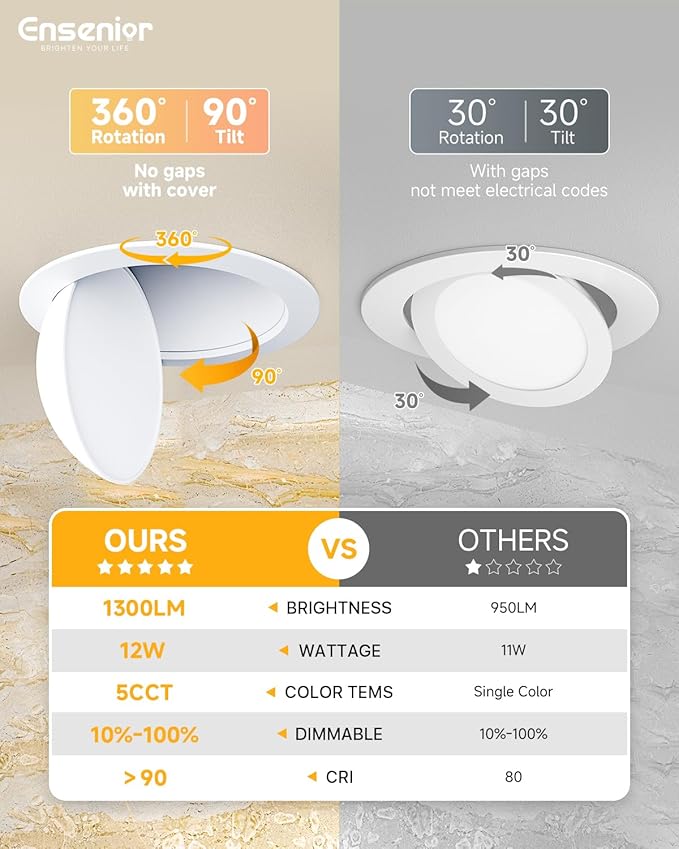 Ensenior 6 Pack 6 inch Gimbal Led Recessed Light, 5CCT 2700K-5000K, 360°+90° Rotatable, Dimmable, Aluminum, CRI90+, 1300LM 12W 120V, Eyeball Recessed Lighting, Directional Can Light, ETL&FCC