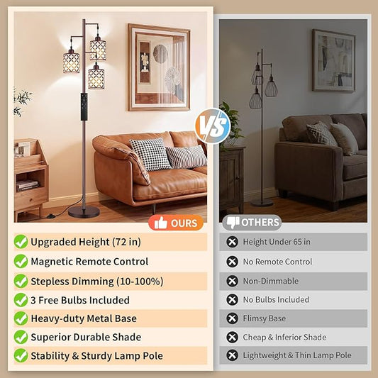 Dimmable Floor Lamp, Farmhouse Standing Lamp with Elegant Metal Cage, Industrial Tall Tree Floor Lamps for Living Room, Bedroom, Study Room, Office, 3 x 800LM LED Bulbs Included, 72", Brown