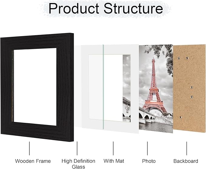 iRahmen 5x7 Picture Frame Set of 2, Black Wood Photo Frame with High Definition Glass, Display Pictures 4x6 with Mat or 5 x 7 Without Mat for Tabletop and Wall Mounting