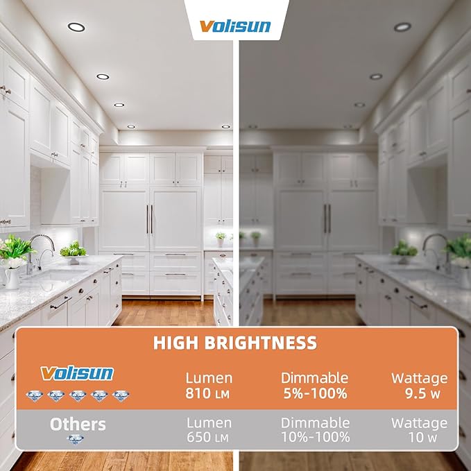 VOLISUN 24 Pack 4 inch Recessed Lighting, 5CCT LED Recessed Light Black, 2700K-5000K Selectable, 9.5W Eqv 80W, 810LM Dimmable Canless Wafer Downlight, LED Ceiling Light ETL Certificated