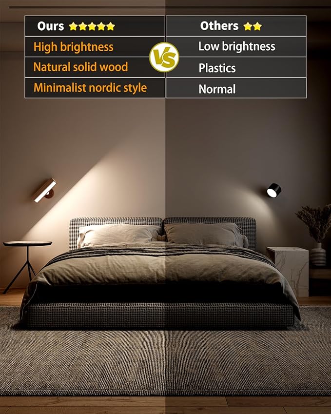 DetarZinLED Wooden Wall Lights Battery Operated with Remote,Rechargeable Wall Sconce for Bedroom with 3 Color Temperature, Magnetic, Stick-On, Dimmable Wall Reading Lights (Walnutwood, 1 Pack)