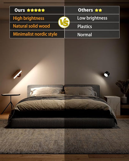 DetarZinLED Wooden Wall Sconce Battery Operated with Remote,Rechargeable Wall Lights for Bedroom with 3 Color Temperature, Magnetic, Stick-On, Dimmable Wall Reading Lights (Walnutwood, 2 Pack)
