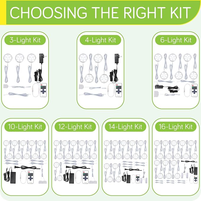 LED Closet Light Kit, Kitchen Under Cabinet Accent Lighting, 120V Plugged in Wired Puck Lights, Smart Remote Dimmable, 4-Way Parallel Octopus Connection, 4 Lights, Cool White