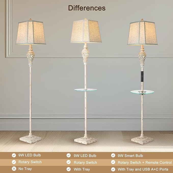 LuxSight Collection Rustic Floor Lamp 65'' Tall with Nightlight Cut Corner Linen Fabric Shade Vintage Standing Lamp for Living Room, Bedroom, Office, House (Bulb Included)
