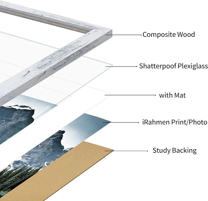 iRahmen 16x20 Picture Frame Set of 2 with Plexiglass, Distressed White Wood Poster Frame Display Pictures 11x14 with Mat or 16 x 20 Without Mat for Photo Wall Mounting
