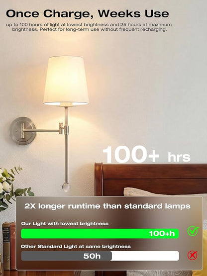 CLOUDY BAY 10000mAh Battery Operated Wall Sconces,Up to 100 Hours with Rechargeable RGB Dimmable Magnetic Bulb,Cordless Wall Lighting Fixtures with Remote for Bedroom,Brushed Nickel,2 Pack-18.6inch