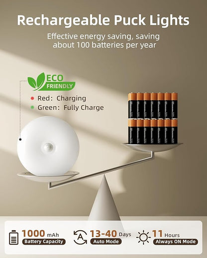EZVALO 6-Pack Under Cabinet Lighting, Rechargeable Motion Sensor Puck Light with Remote, 3 Color Temps & 12 RGB Colors, Magnetic Stick on Light, Dimmable Under Counter Light for Kitchen, Home Decor