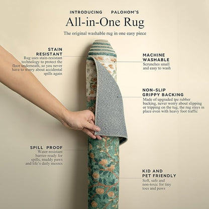 Runner Rug Washable Kitchen Runner: 2'6"x8' Hallway Runner Stain Resistant Non Slip Low Pile Soft Carpet Runners Rug for Entryway Bedroom Hallway Beside Bathroom Laundry Room