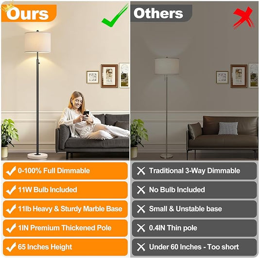 Nintiue Dimmable Floor Lamp for Living Room, 11W LED Bulb Included, Modern Standing Lamp with Marble Base, Tall Pole Light with White Linen Shade for Bedroom Reading Office Corner Nursery-Black