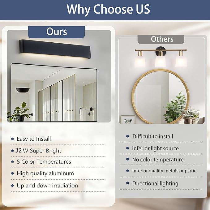 32.6 in LED Bathroom Vanity Light, Modern Black Hardwired Vanity Lights for Bathroom Over Mirror, 32W, 5 CCT Adjustable 3000K-6500K Wall Mounted Bathroom Light Fixture, 2 Pack