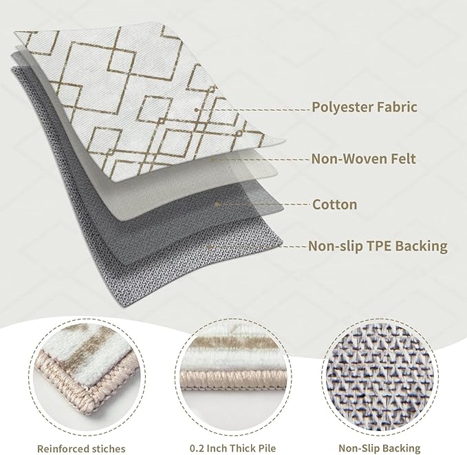SERISSA 2x3 Washable Small Entry Rug,Soft Non Slip Indoor Boho Throw Rug for Entryway Kitchen Bedroom Dorm Bedside Front Door,Moroccan Geometric Carpet