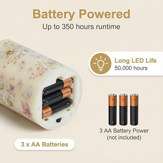 Eywamage Fiber Optic Flameless Pillar Candles with Remote, Floral Butterfly Spring LED Candles Flickering Home Decor Gift Set of 3