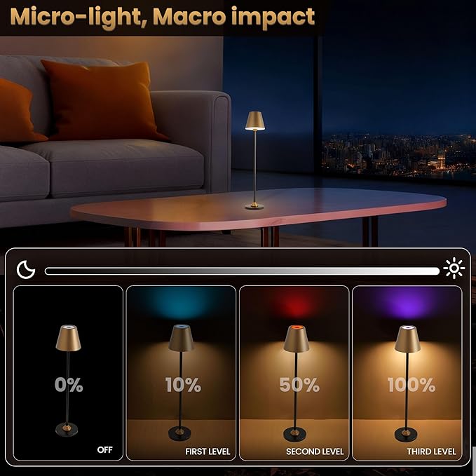 Timjorman RGB Palm-Sized Cordless Table Lamp, Rechargeable Touch Metal Bedside Lamp, 3 Brightness 3000K Warm Light, Small Table Lamp for Bedroom, Restaurant, Patio, Camping (Antique Brass&Black 1PACK)