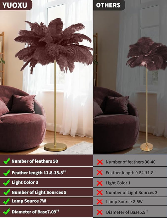 Feather Floor Lamp,Fluffy Ostrich Feather Floor Lamp for Bedroom,3 Color Temperatures Led Corner Modern Floor Lamps for Living Room Christmas Home Decor House Warming Gifts,63″ Height (Coffee)
